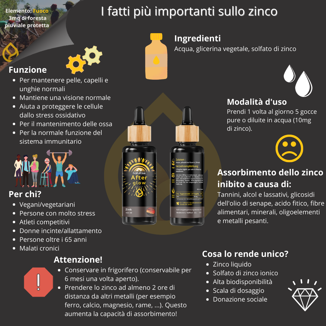 Zinco (50ml)