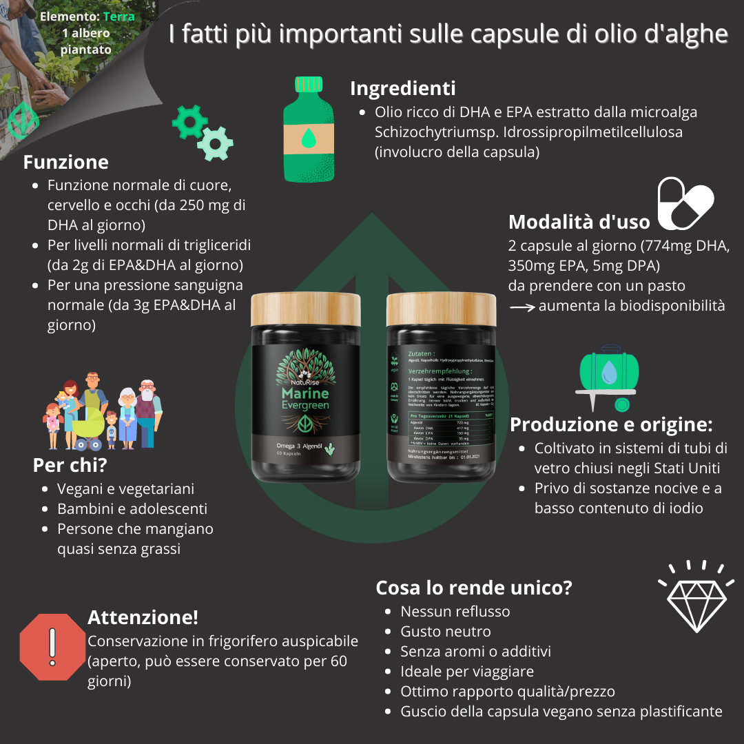 Olio di alghe Omega 3 (60 capsule)