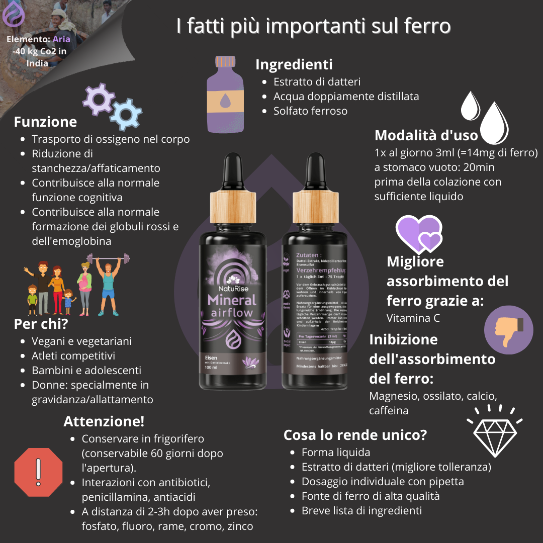 Ferro (100ml)