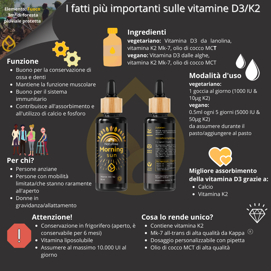 Vitamina D3/K2